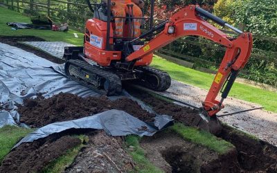 Soakaway & Associated Pipe Work Install at a Domestic Property in Warwickshire